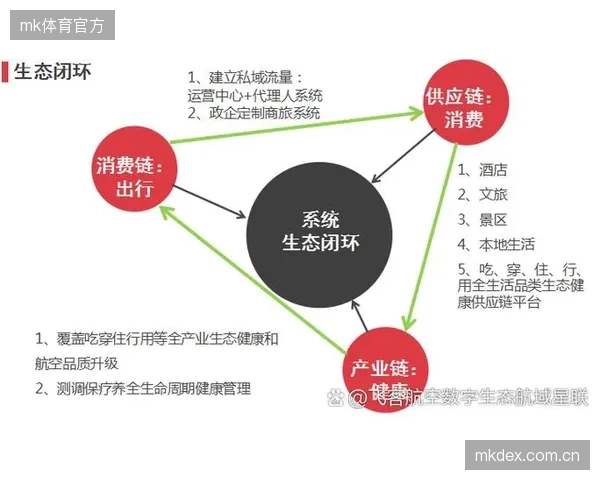 数字化升级阶段体育传播生态融合AI内容生成拓展传播边界